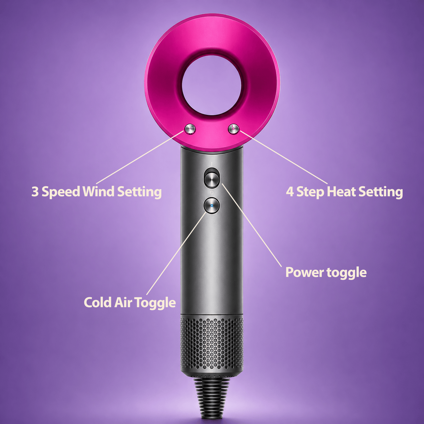 Hair Dryer Pro - Botané