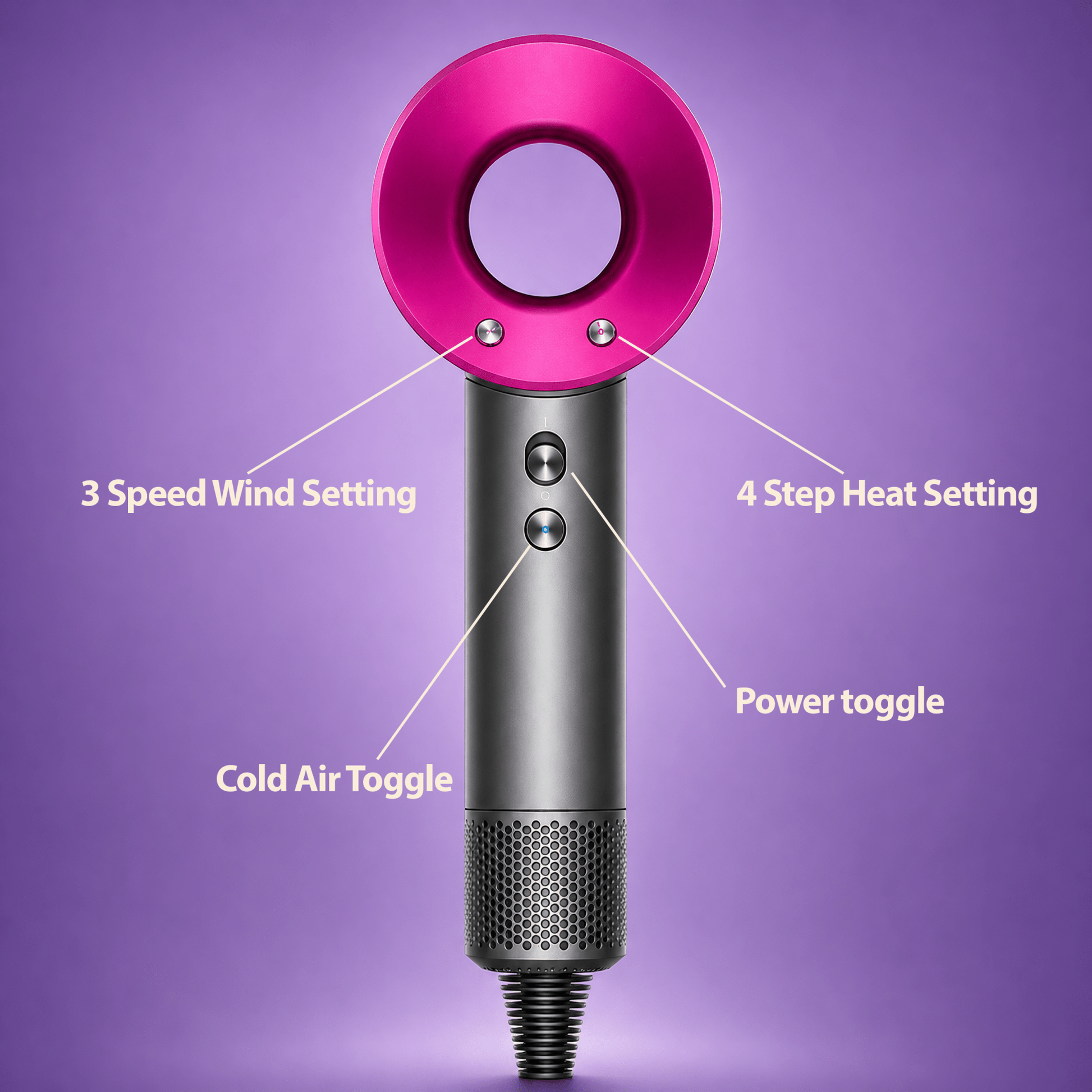 Hair Dryer Pro - Botané