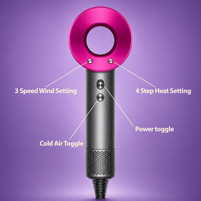 Hair Dryer Pro - Botané